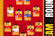 U20亚洲杯1/4决赛最佳阵：李昊入选，韩国4人&日本2人