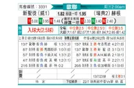 [欧冠杯] 新圣徒 - 赫根