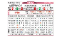 [英乙] 斯蒂文尼奇 VS 克劳利