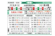 [韩联] 光州FC - 济州联队