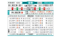 [欧冠杯] 拜仁慕尼黑 VS 巴黎圣日尔曼