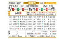[非洲杯] 斯威士兰 - 多哥