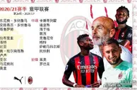 足球赛报：AC米兰vs维罗纳名单，正印前锋仅剩莱奥，恰10伤缺