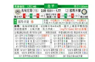 东方拆局(意甲)