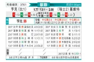 [欧冠杯] 亨克 VS 塞尔维特