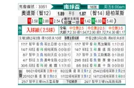[南球杯] 奥达科斯 - 努布伦斯