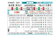 [欧会杯] 布拉迪斯拉发 VS 巴塞尔