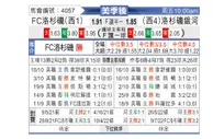 [美职业] 洛杉矶FC VS 洛杉矶银河