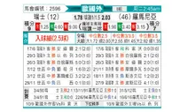 [欧洲杯] 瑞士 VS 罗马尼亚