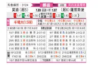 [挪威杯] 莫尔德 - 萨普斯堡