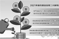 年内公募新增近2万亿 百亿元级新基金消失超两个月