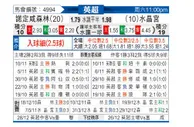 [英超] 诺丁汉森林 vs 水晶宫