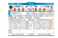 东方拆局(日乙)
