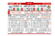 东方拆局(西甲)