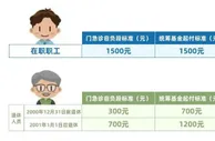 上海：2022年度职工医保最高支付限额调高至59万元