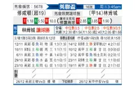 [英联杯] 南安普敦 VS 林肯城