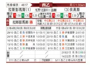 [西乙] 拉斯帕尔马斯 VS 布尔戈斯