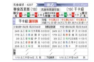 [法乙] 瓦朗谢讷 - 孔卡诺
