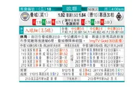 东方拆局(歐冠盃)
