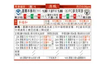 东方拆局(澳職)