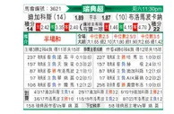 [瑞典超] 代格福什 - 布洛马波卡纳