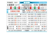 [欧会杯] 贝西克塔斯 VS 基辅迪纳摩