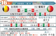 东方拆局(歐國盃)