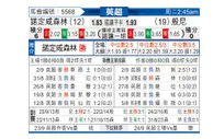 [英超] 诺丁汉森林 - 伯恩利