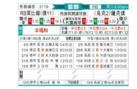 [欧冠杯] RB莱比锡 VS 顿涅茨克矿工
