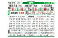 [意甲] 萨索洛 - 尤文