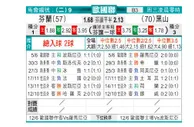 [欧国联] 芬兰 VS 黑山