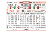 [苏总杯] 凯尔特人 VS 因弗内斯