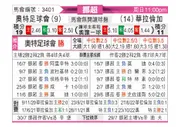 [挪超] 奥德 - 瓦勒伦加