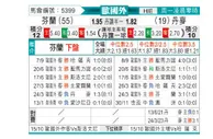 [欧洲杯] 芬兰 VS 丹麦