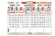 [亚冠杯] 费哈 - 塔什干棉农