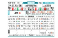 [欧会杯] 沙姆洛克流浪 VS 根特
