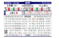 [巴西甲] 奥瓦 VS 桑托斯
