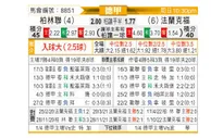 [德甲] 柏林联合 - 法兰克福