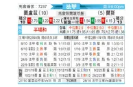 [法甲] 图卢兹 - 兰斯