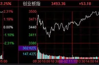 A股8月开门红！沪指涨近2%，比亚迪股价创新高