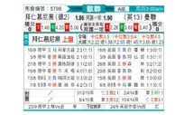 [欧冠杯] 拜仁 - 曼联