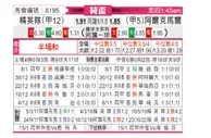 [荷兰杯] SBV精英 VS 艾克马亚