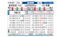 [欧国联] 塞浦路斯 VS 希腊