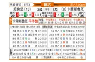 [德乙] 纽伦堡 - 卡尔斯鲁厄