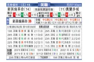 [美职业] 新英格兰革命 VS 奥兰多城
