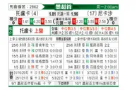 [墨西联] 托卢卡 - 内卡萨