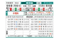 [南球杯] 泰格雷 VS 圣保罗