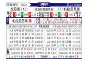 [巴西甲] 戈伊亚斯 VS 巴拉纳竞技