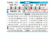 [阿杯] 河床 - 塔勒瑞斯