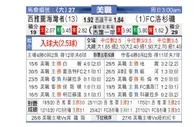 [美职业] 西雅图音速 VS 洛杉矶FC